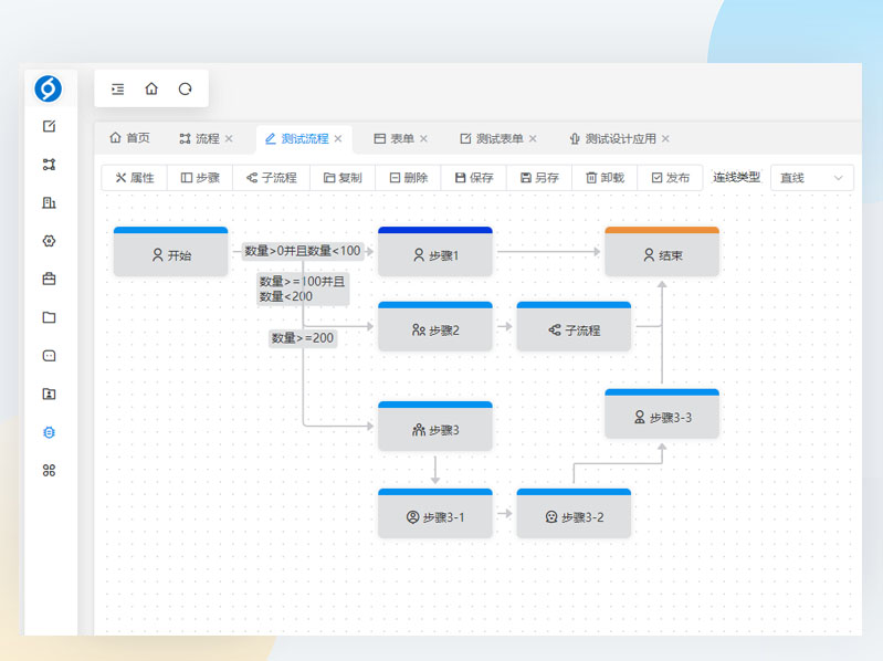 可视化流程设计器